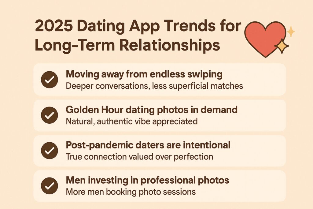 2025 dating app trends for long-term relationships infographic with four key shifts: moving away from endless swiping, Golden Hour photos, intentional daters, and men investing in professional photos