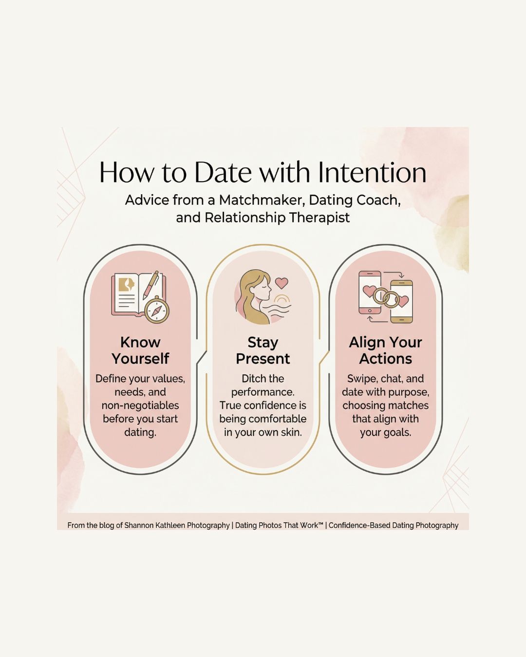 Simple infographic titled ‘How to Date with Intention’ featuring 3 key steps: know yourself, stay present, and align your actions — styled in soft rose, gold, and ivory brand colors.